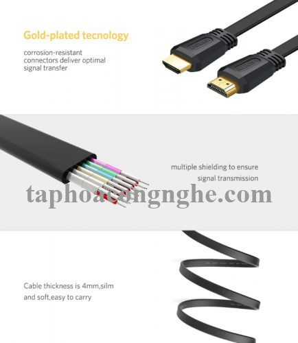 Ugreen 50820 3M màu đen Cáp tín hiệu HDMI dẹt ED015 30050820